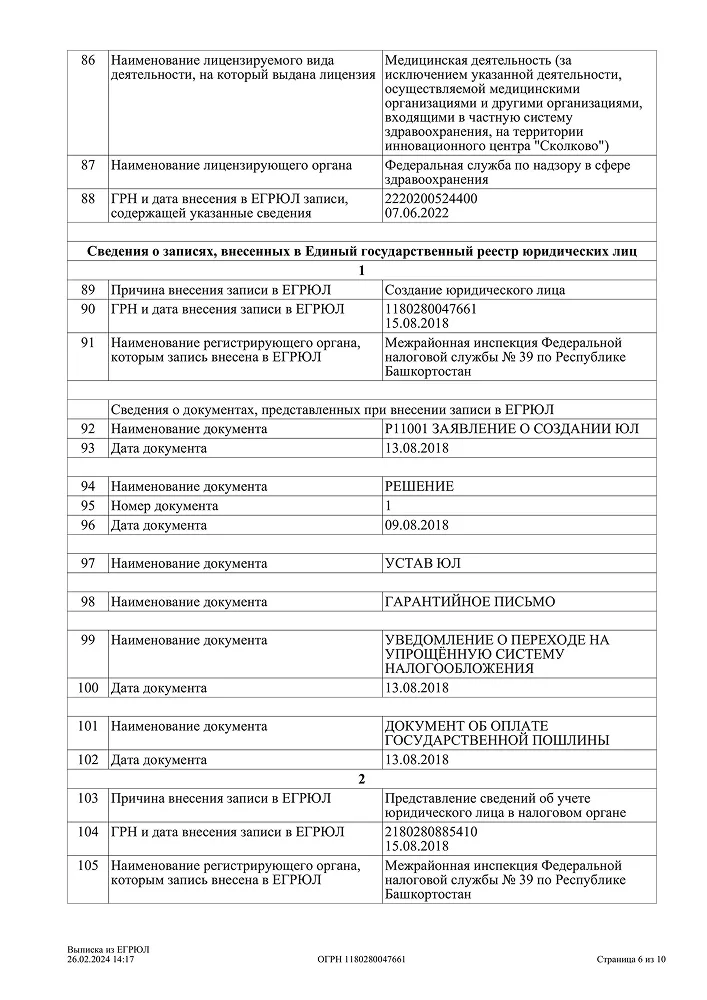 Лицензия